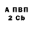 Конопля Ganja Sahsa Kryvyskyi